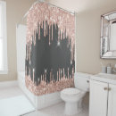 Search for holographic shower curtains Glitter