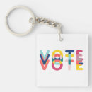Search for voting key rings Election