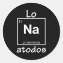 Search for na stickers Top