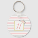 Search for grey stripe round key rings Stripes