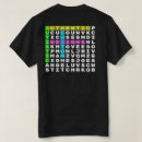 Search for autistic tshirts Acceptance