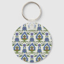 Search for traditional pattern key rings Background