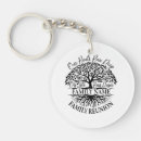 Search for tree and roots key rings Family get together