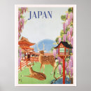 Search for japanese advertising posters Travel
