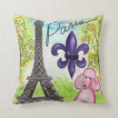 Search for poodle cushions France