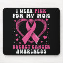 Search for sup mousepads Pink