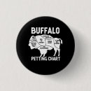Search for fls badges Wildlife
