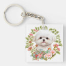 Search for adorable dog key rings Flowers