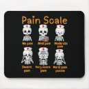 Search for skull mice keyboards Skeleton