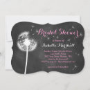 Search for chalkboard bridal shower invitations Grey