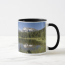 Search for reflecting mugs Tree