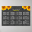 Search for chalkboard wedding seating charts Country