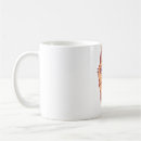 Search for hanging cat mugs Cute