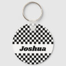 Search for chequered round key rings Flag