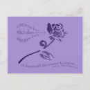 Search for shakespeare valentine postcards Quote