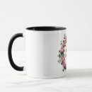 Search for vintage botanical print mugs Eucalyptus