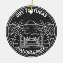 Search for mexico christmas decor Gulf of mexico