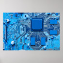 Search for microchip posters Digital