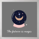 Search for psychic posters Fortune telling