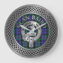 Search for tartan clocks Plaid