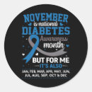 Search for november 1 stickers Affordable insulin