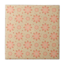 Search for delicate tiles Elegant floral pattern