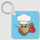 Search for funny tomato key rings Kawaii