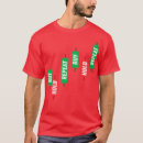 Search for candlestick chart tshirts Trading
