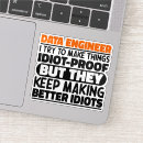 Search for artificial intelligence stickers Scientist
