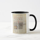 Search for illuminated mugs Italian