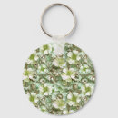 Search for stylized key rings Pattern