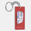 Search for happy camper key rings Road trip