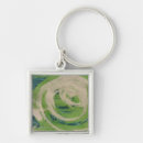Search for edge key rings Modern