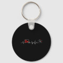 Search for hand signs key rings Awareness
