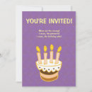 Search for cake party invitations Sweets