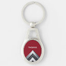 Search for elegant patterns key rings Chic
