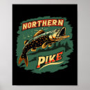 Search for pike fishing posters Lake