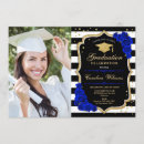 Search for blue and gold graduation invitations Tassel