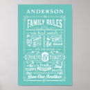 Search for house rules posters Inspirational