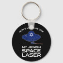 Search for space key rings Ufo