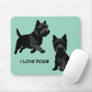 Search for mixed breed mousepads Pet