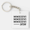 Search for numerator key rings Numeric
