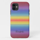 Search for splats iphone cases Watercolor