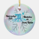 Search for nutcracker snow christmas tree decorations Ballet