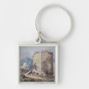 Search for rebels key rings Rebellion