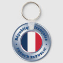 Search for republic of countries key rings National pride