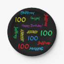 Search for 100th birthday plates Party