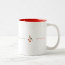 Search for waxwing coffee mugs Nature