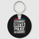 Search for academy accessories Cop
