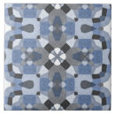 Search for kaleidoscopes tiles Patterns